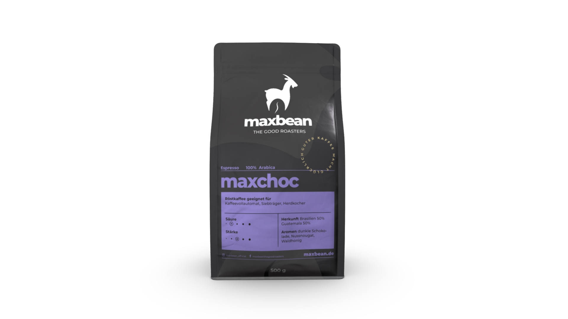 maxchoc